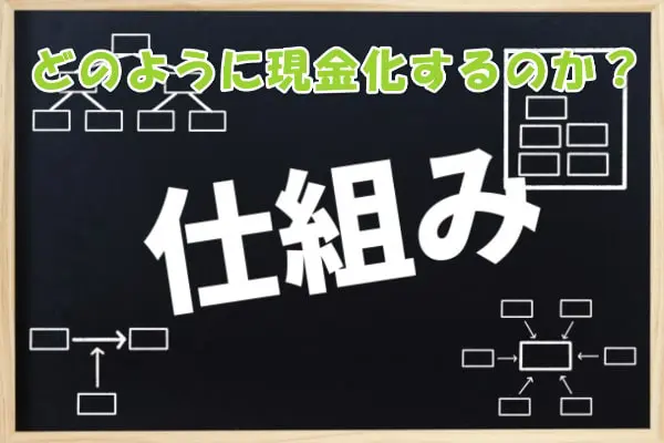 楽々ペイでする現金化の仕組みは？