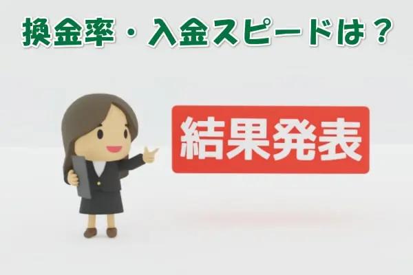 ペイチェンで現金化したときの換金率・振込スピード