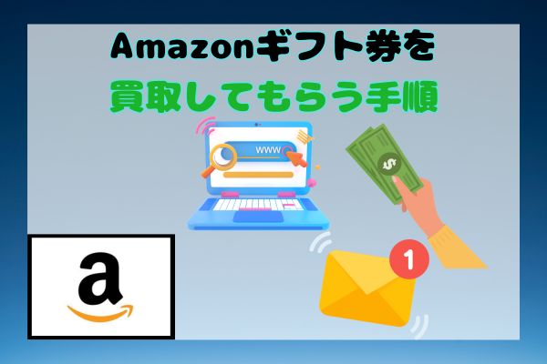 Amazonギフト券を買取してもらう手順