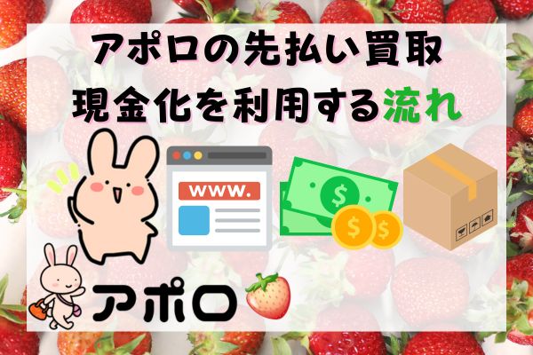 アポロの先払い買取現金化を利用する流れ