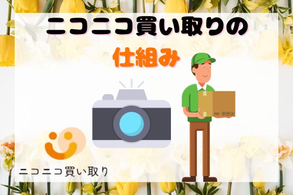 ニコニコ買い取りの仕組み