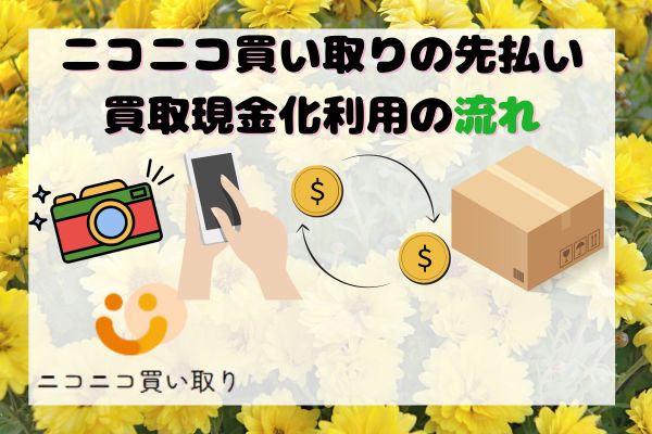 ニコニコ買い取りの先払い買取現金化利用の流れ