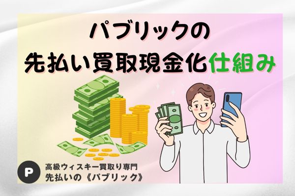 パブリックの先払い買取現金化仕組み