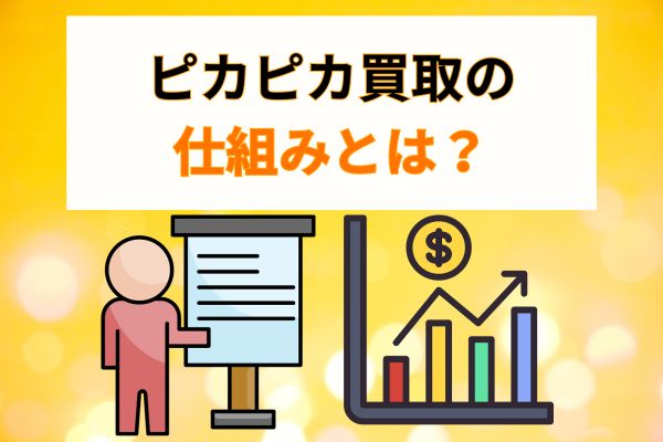 ピカピカ買取の先払い買取現金化サービス概要