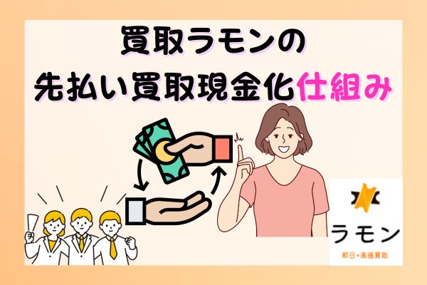 買取ラモンの先払い買取現金化仕組み