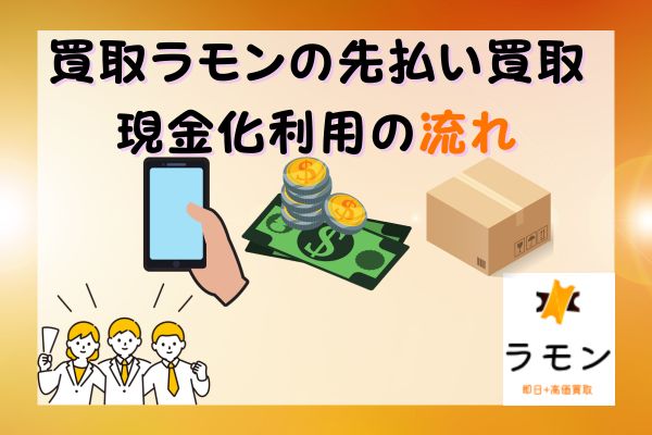 買取ラモンの先払い買取現金化利用の流れ