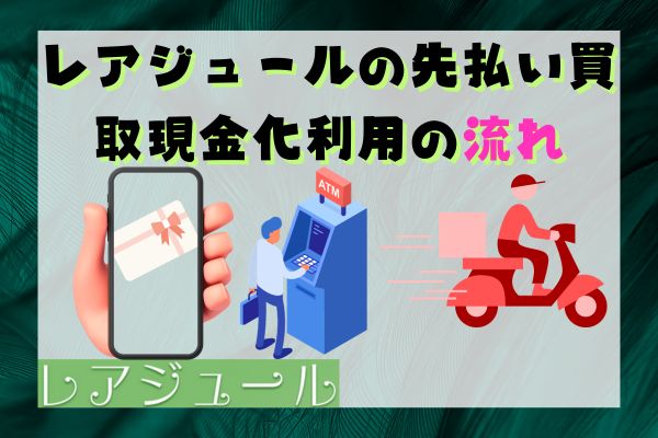 レアジュールの先払い買取現金化利用の流れ