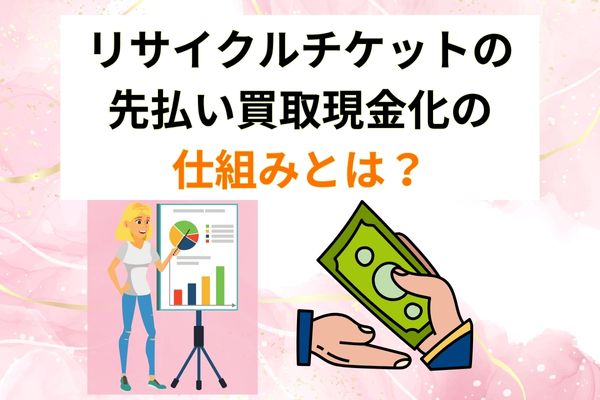 リサイクルチケットの先払い買取現金化サービス概要