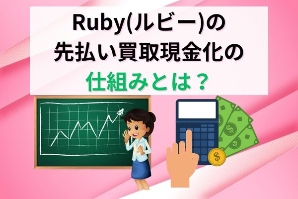 ルビーの先払い買取現金化サービス概要