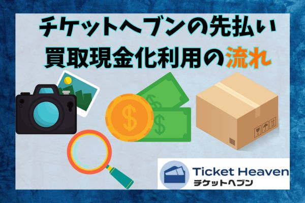 チケットヘブンの先払い買取現金化利用の流れ