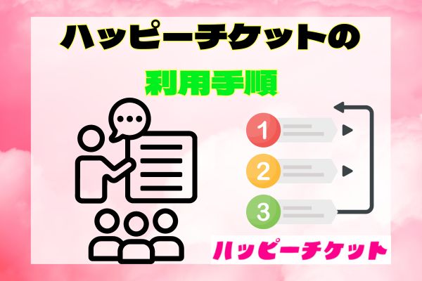 利用手順の図解