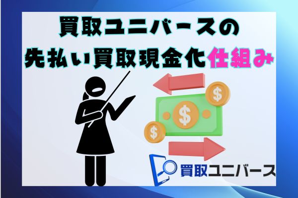 買取ユニバースの先払い買取現金化仕組み