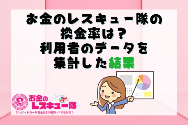 お金のレスキュー隊の換金率は？利用者のデータを集計した結果