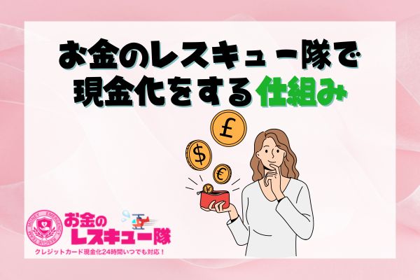 お金のレスキュー隊で現金化をする仕組み