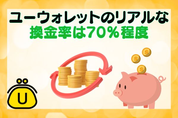 ユーウォレットのリアルな換金率は70％程度