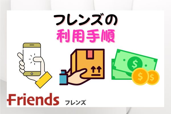 フレンズの利用手順