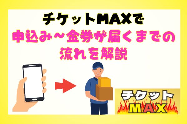 チケットMAXで申込み～金券が届くまでの流れを解説