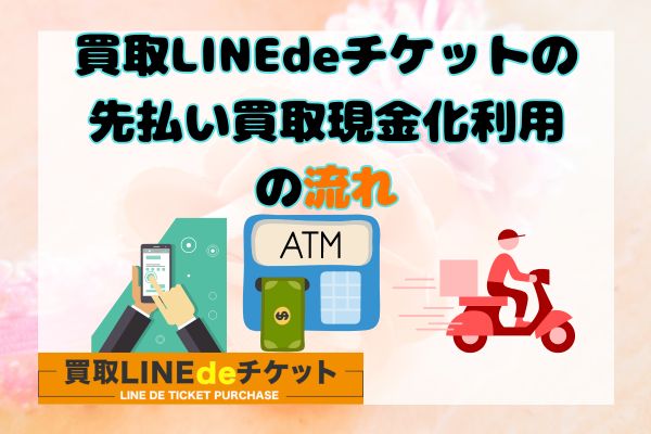 買取LINEdeチケットの先払い買取現金化利用の流れ