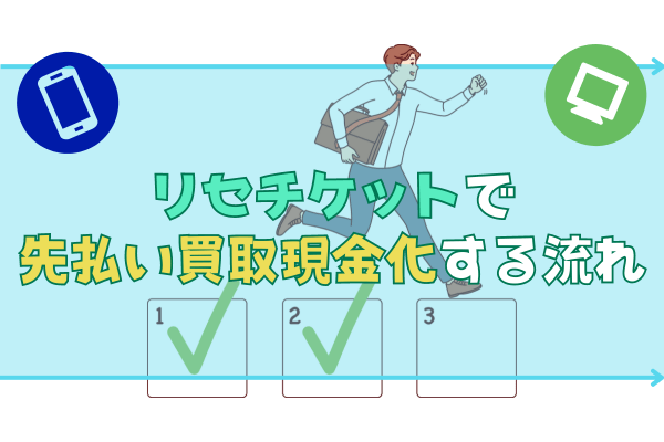 リセチケットで先払い買取現金化する流れ