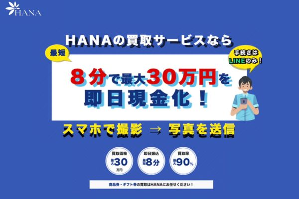 先払い買取業者「HANA」バナー画像