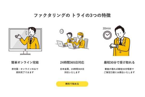 ファクタリング業者「ファクタリングのトライ」