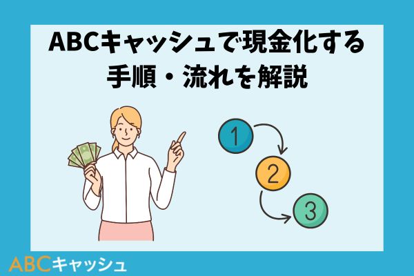 ABCキャッシュで現金化する手順・流れを解説