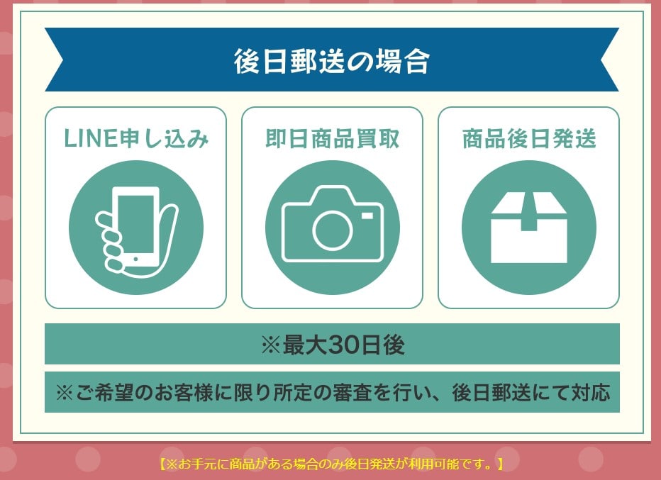 チョッパー先払い買取(後日郵送)の仕組み